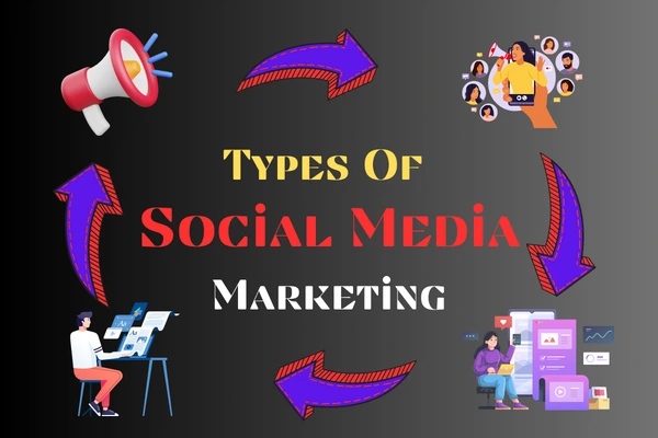 Types Of Social Media Marketing 